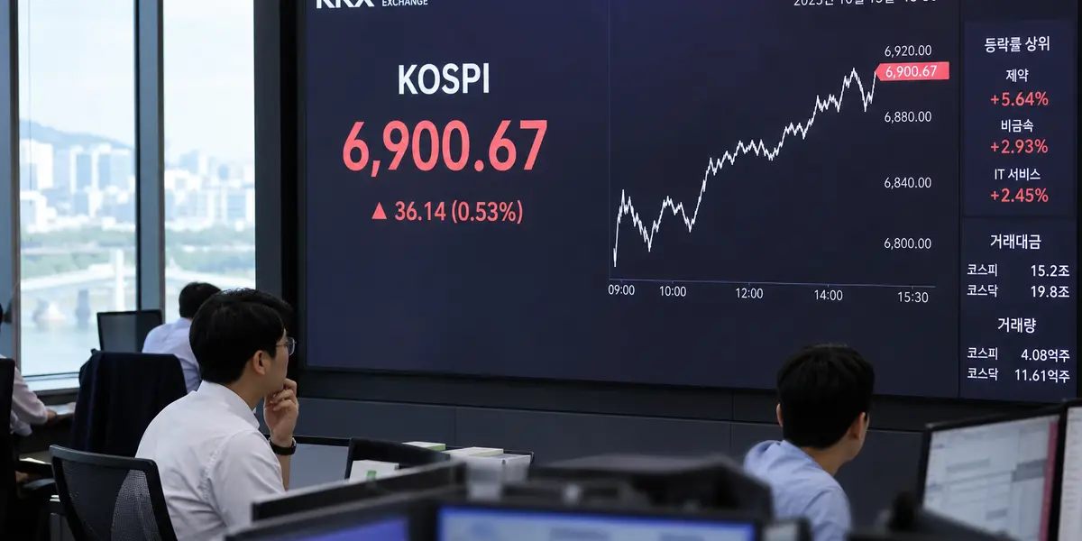 서울 우리은행 딜링룸 전광판에 코스피 6936.99 사상 최고치 표시된 장면, 최근 5.12% 급등 마감