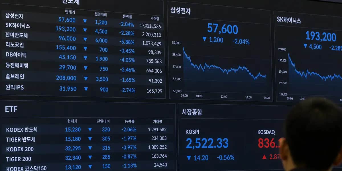 단일종목 레버리지 ETF 기본예탁금 상향 뒤 삼성전자와 SK하이닉스 관련 ETF 거래대금 변화를 보여주는 증권 시세 화면