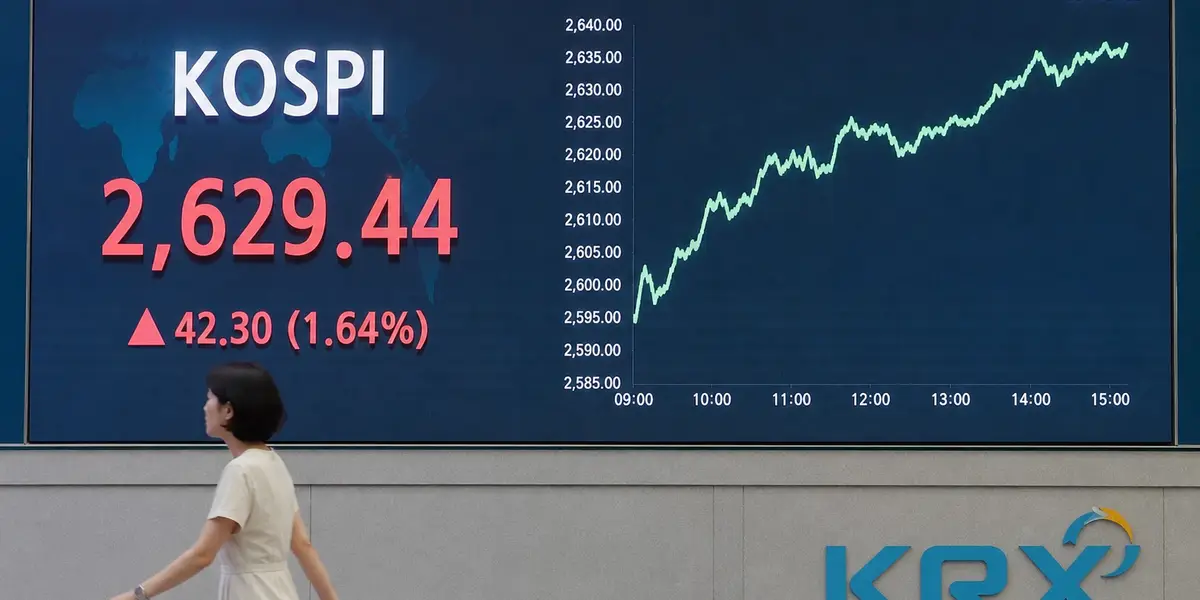 저점 대비 23% 반등…CNBC와 블룸버그가 동시에 코스피에 붙인 이름은 '기술적 강세장'