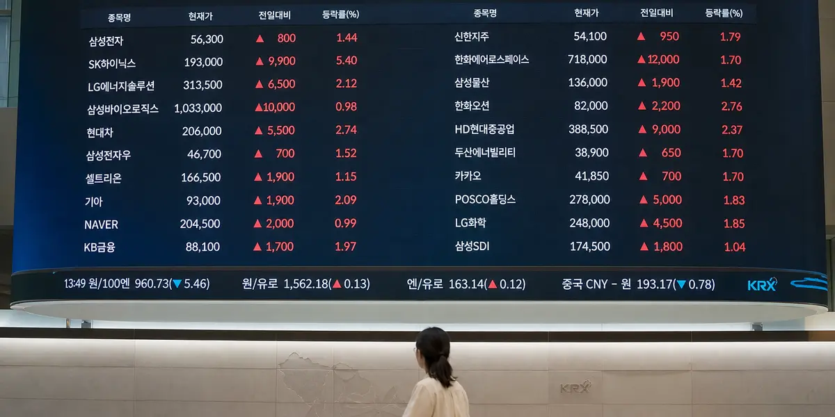 900원대였던 주가가 하루 만에 딱 1,000원…이 종목에 무슨 일이